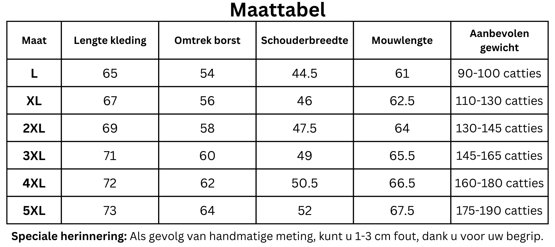 Benito | Polstret Jakke - Ultimativ Varme og Stilfuld Beskyttelse